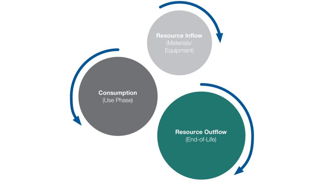 Circular_Economy.png